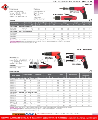 SIOUX Rivet Shavers