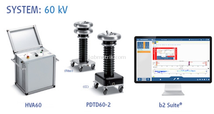 PD60-2 Partial Discharge Analysis