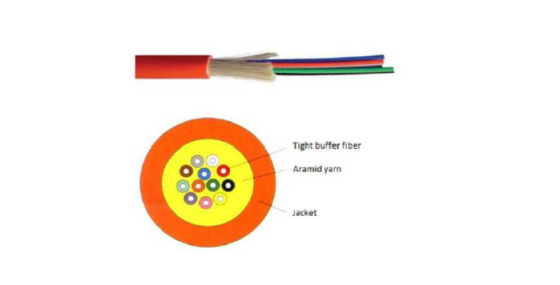 Distribution Fiber Optic Cable (Multimode)