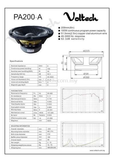 Voltech PA200-A