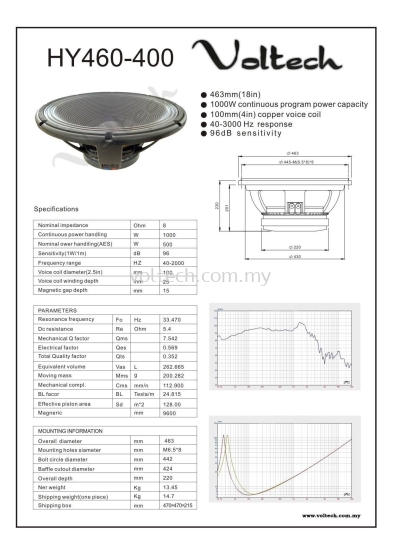 Volttech HY460-400