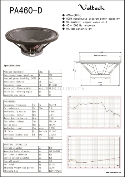 Voltech PA460-D