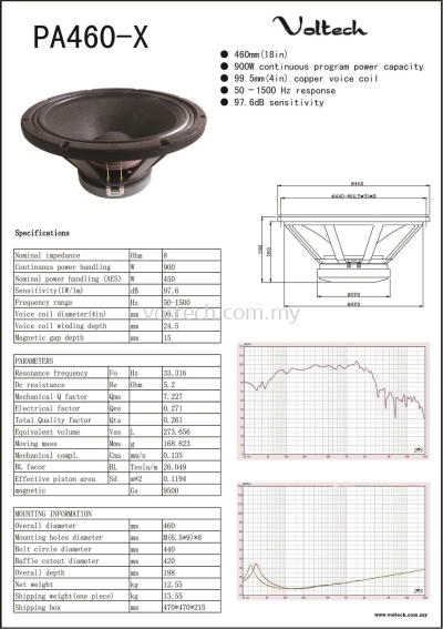 Voltech PA460-X