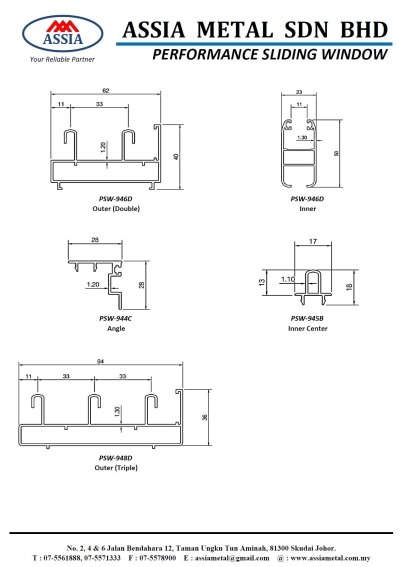 Performance Sliding Window