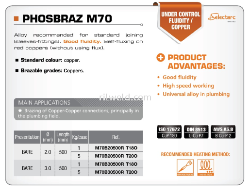 PHOSBRAZ M70