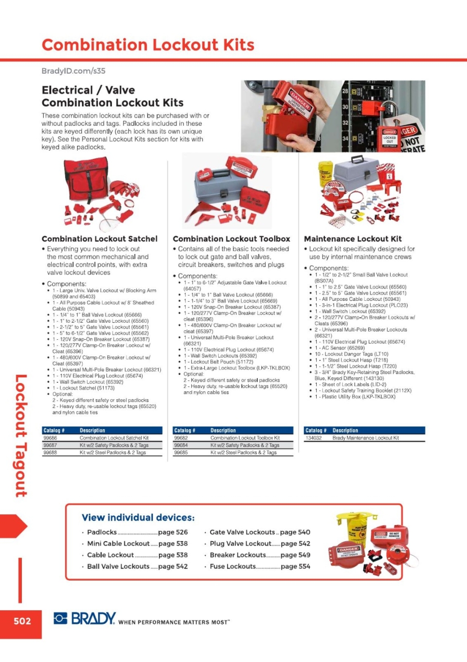 Combination Lockout Kits Combination Logout Lockout Tagout