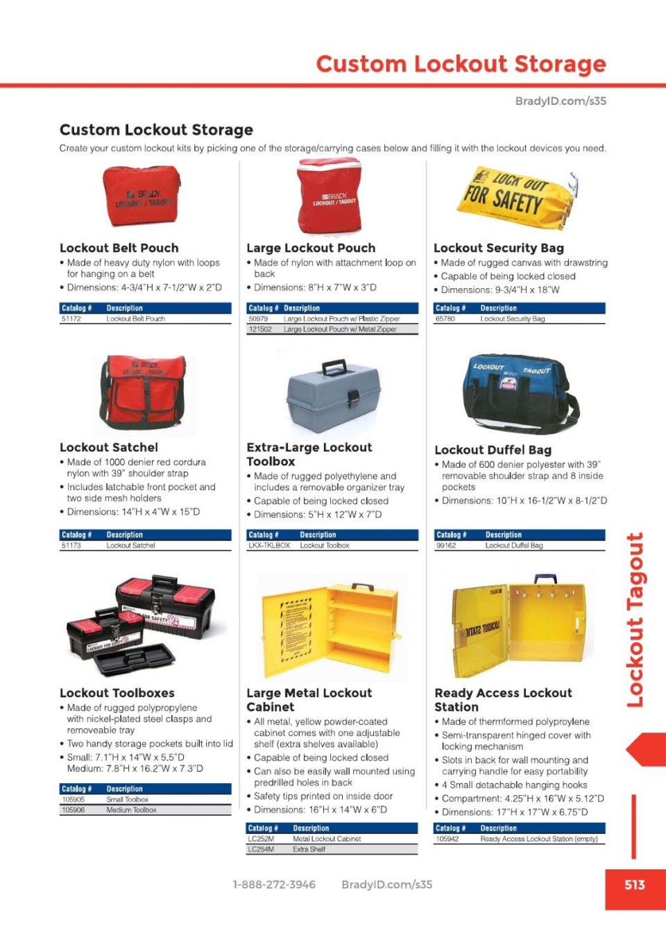 Custom Lockout Storage Lockout Tagout Station and Storage Lockout Tagout