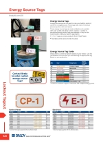 Energy Source Tags & Lockout Tags