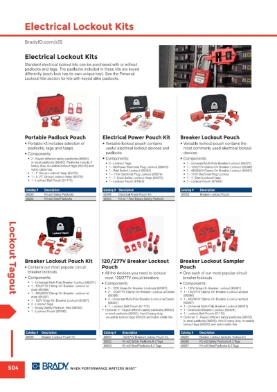 Electrical Lockout Kits