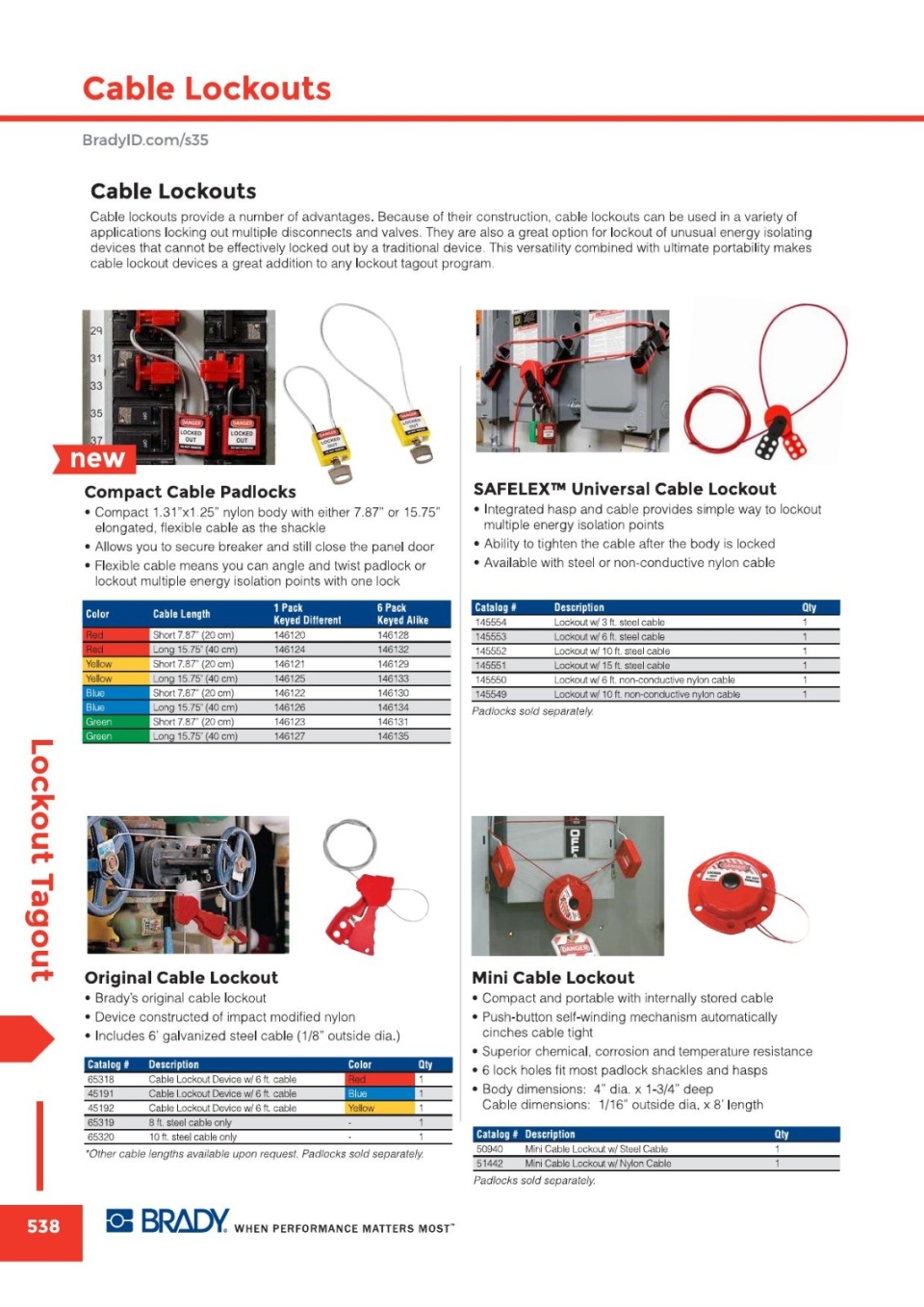 Cable Lockouts Cable Logout Lockout Tagout