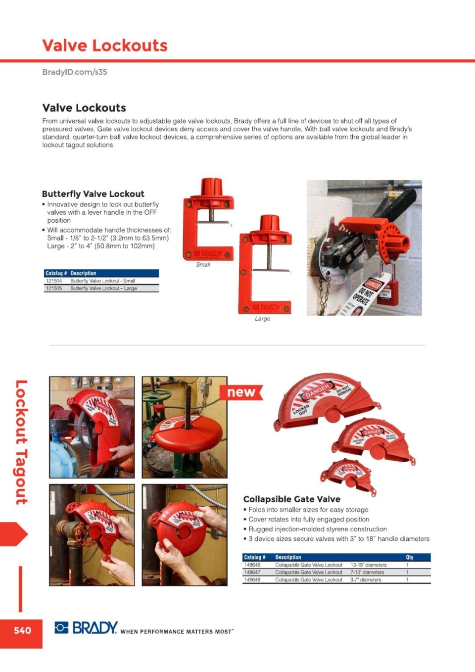 Valve Lockout Valve Lockout Lockout Tagout