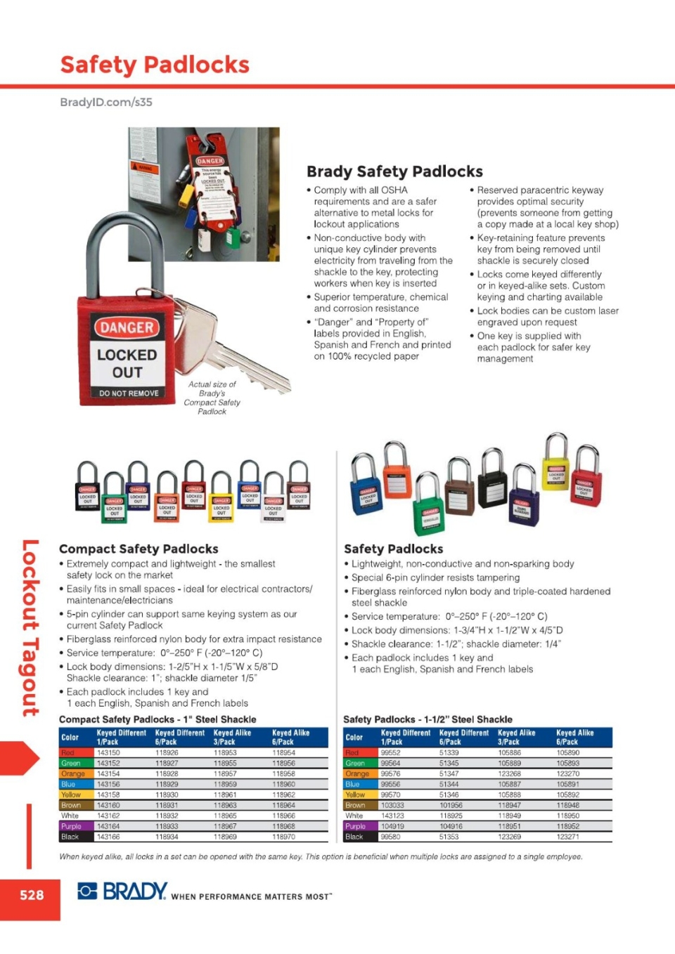 Safety Padlocks Padlocks Lockout Tagout