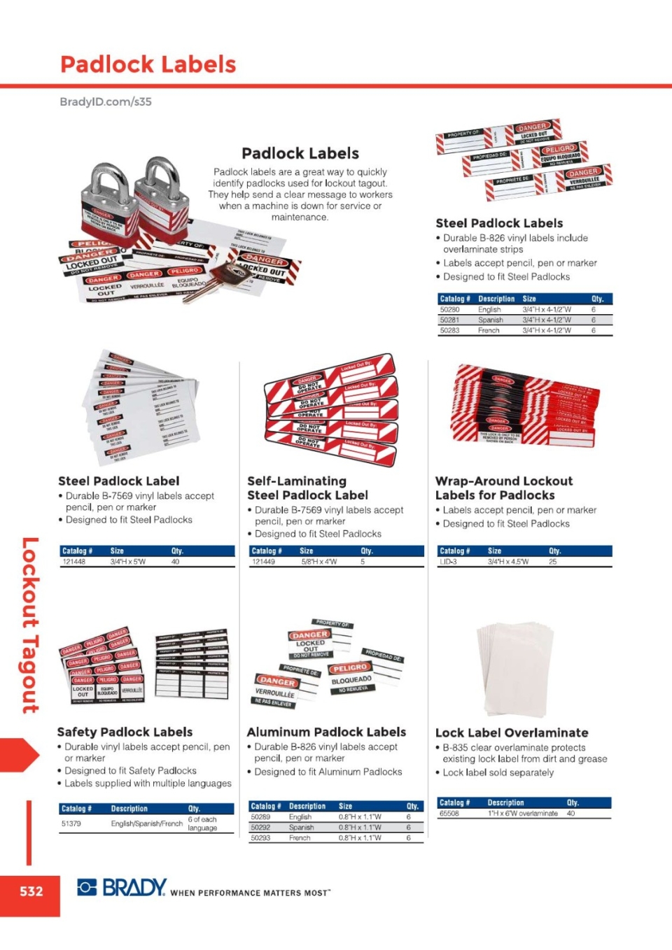 Padlock Labels Padlocks Lockout Tagout