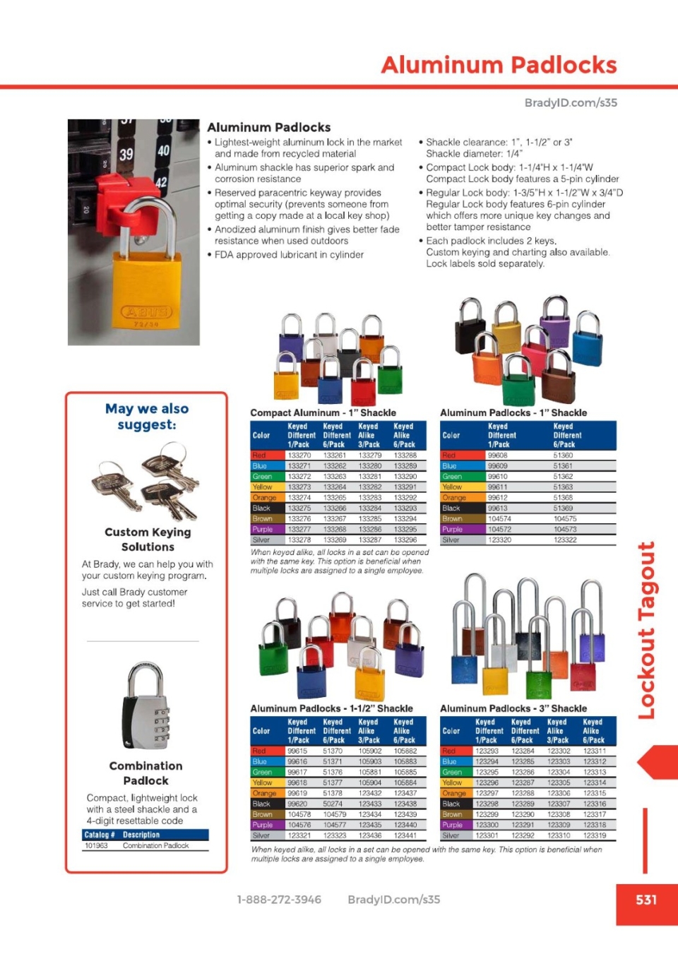 Aluminium Padlocks Padlocks Lockout Tagout