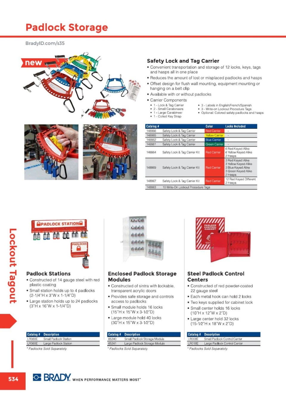 Padlock Storage Padlocks Lockout Tagout