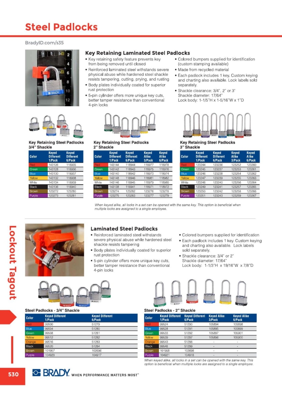 Steel Padlocks Padlocks Lockout Tagout