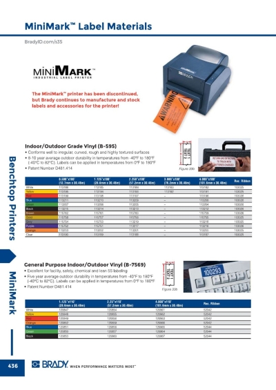 Minimark Label Materials