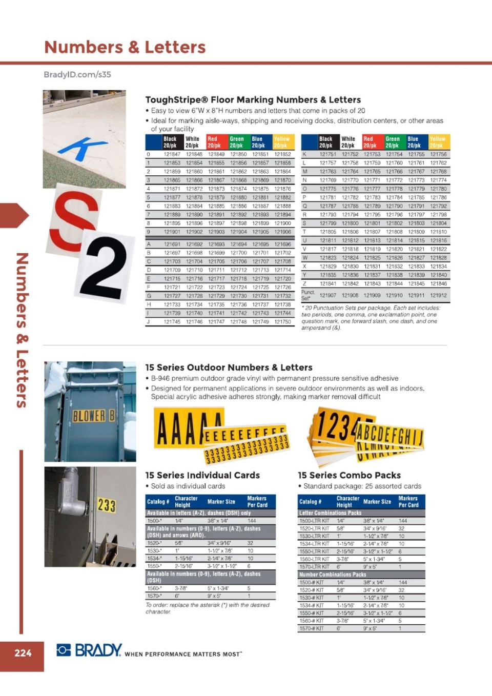 Numbers & Letters Floor Marking Tape Facility Marking and Tapes