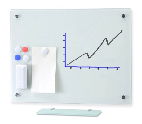 Magnetic Glass Board