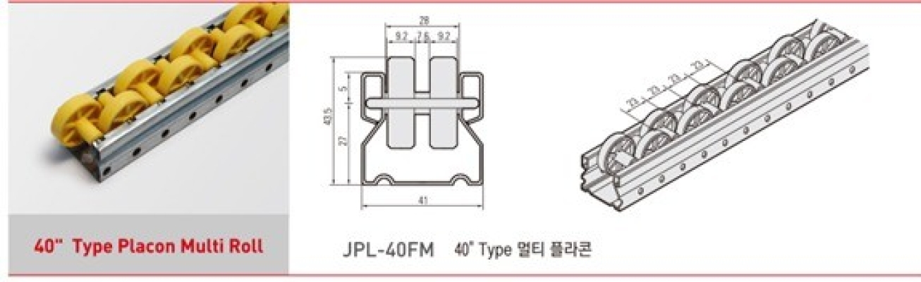 Multi Roll Placon Roller type 40