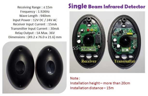 Indoor Single Beam Detector ڵ߶