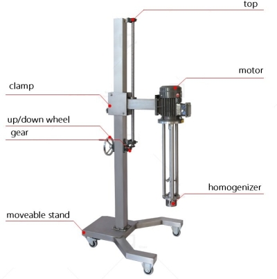 HS-100 HOMOGENIZER WITH ELEVATING STAND (CODE: 1005)