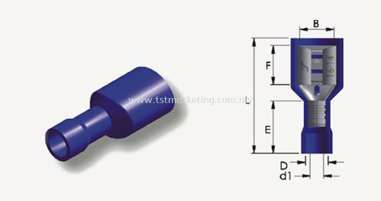 FULLY INSULATED PVC FEMALE DISCONNECTS