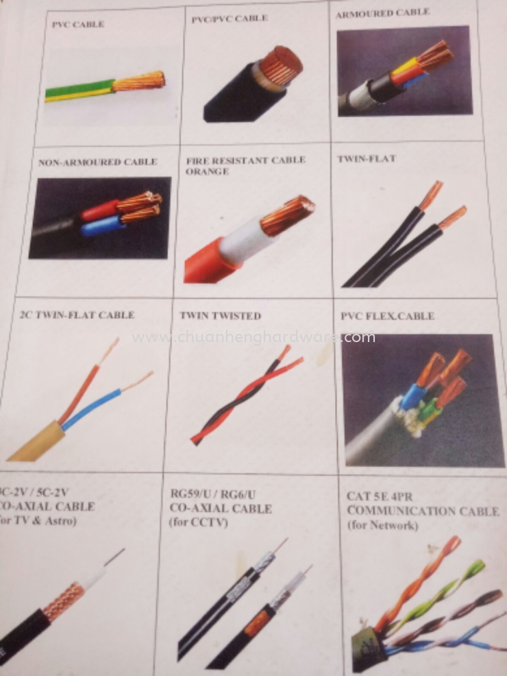 pvc 1.5 mm cable 