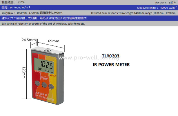 IR POWER METER