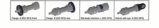 412 - CC Cylinders - Standard Mounting Options HYDRAULIC CYLINDER