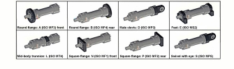 411 - CN Cylinders - Standard Mounting Options HYDRAULIC CYLINDER