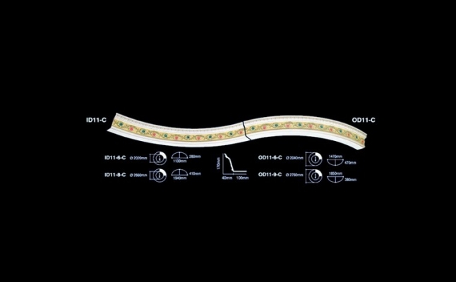 S-Cornice : ID11