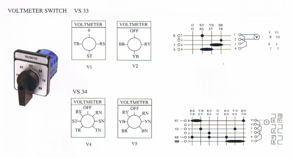 CIKACHI- VOLTMETER SWITCH (VS 33,VS 34) Selector Switch Switcher