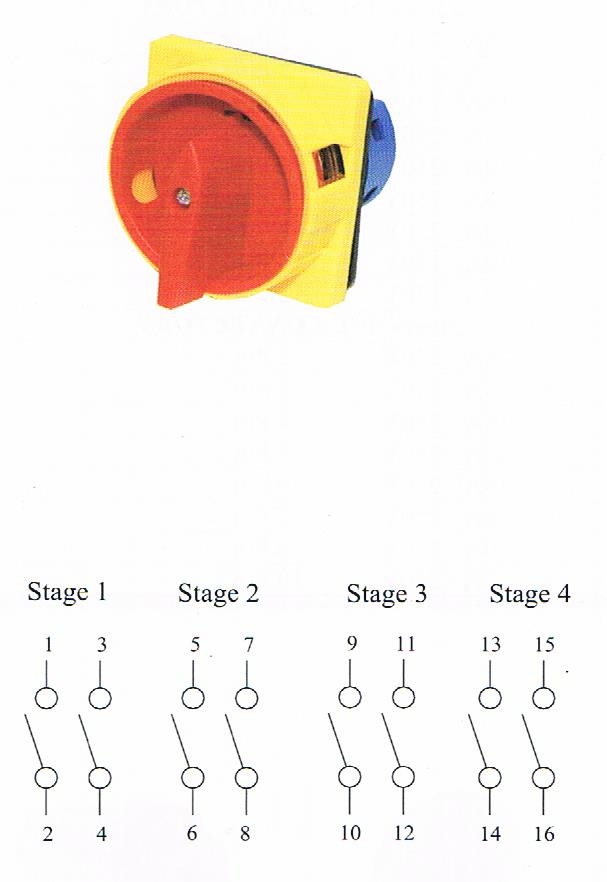 CIKACHI- ON-OFF POWER SWITCH 25A, 32A, 63A (DIMENSION) Selector Switch Switcher