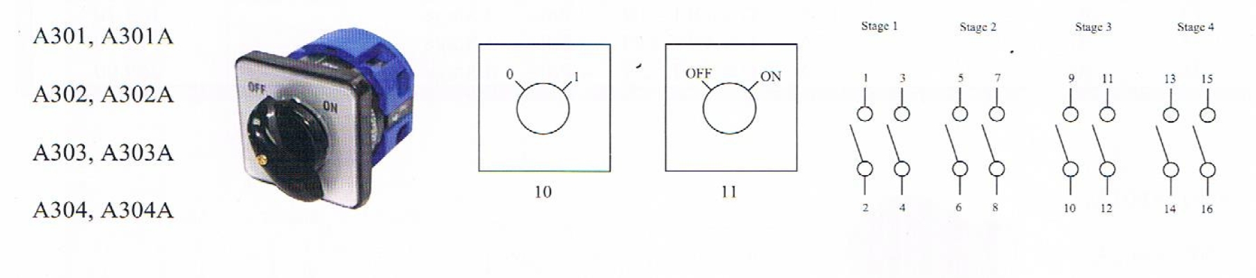 CIKACHI- 22 ON-OFF-ON SWITCH 32A, ON-ON SWITCH 32A (A301-A304),(A301A-A304A)