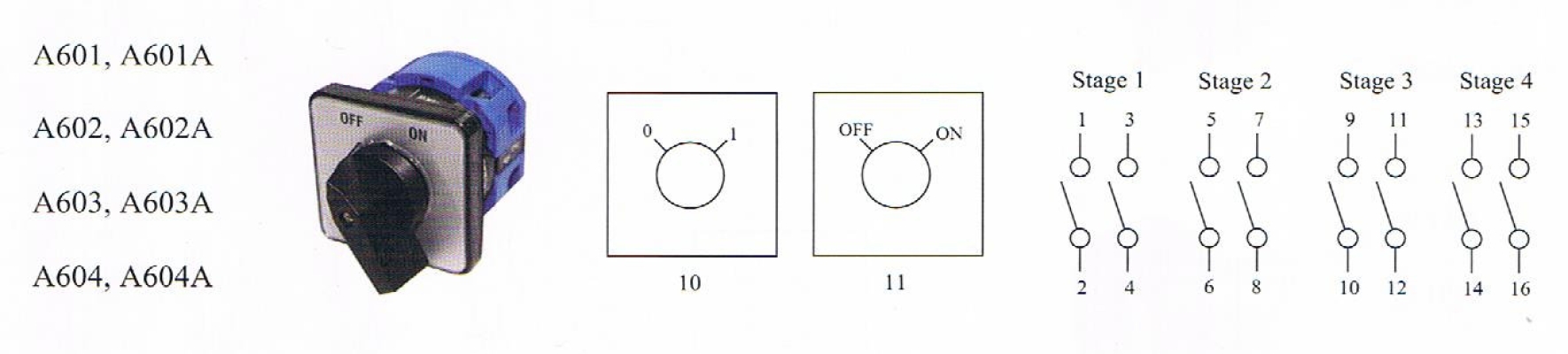 CIKACHI- ON-OFF, ON-ON, ON-OFF-ON SWITCH 63A (A601-A604),(A601-A604A)