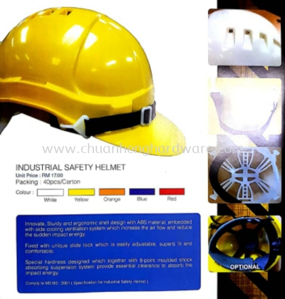 Industry safety  Helmet