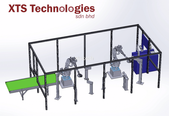 Industry 4.0 Automation Malaysia Deburring, Polishing, Sanding, Grinding Robot System