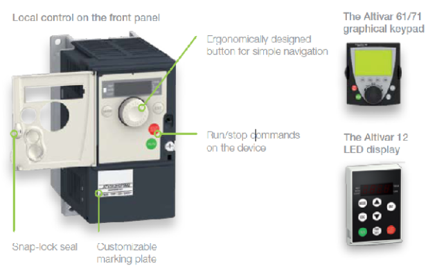 Schneider Electric Variable Speed Drives Altivar 312 (ATV312)