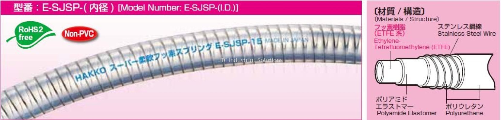 E-SJSP Flexible Fluorine (ETFE) Resin SUS Spring Wire Hose