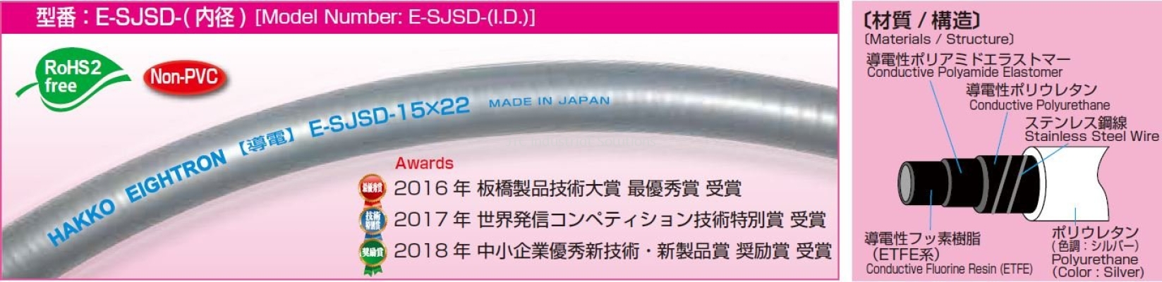 E-SJSD Flexible Fluorine (ETFE) Resin SUS Spring Wire Hose (Dissipative Type)