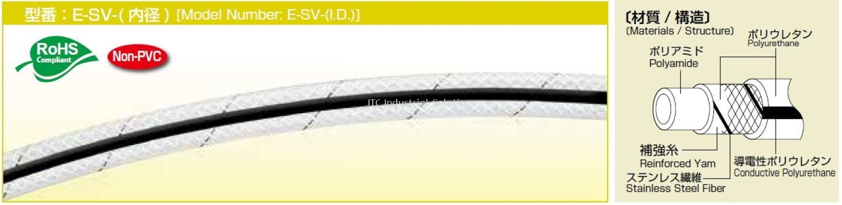 E-SV Solvent Transfer Hose