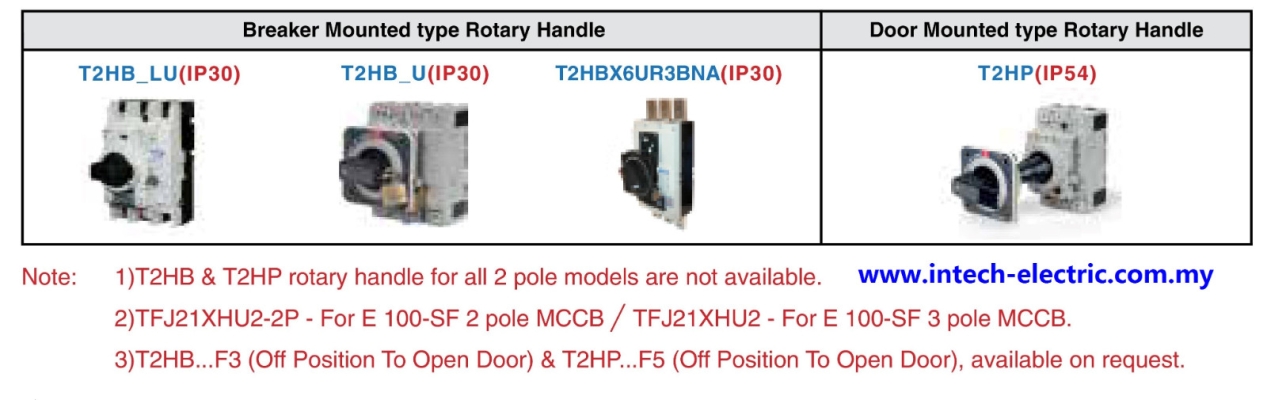TemBreak2 - Rotary Handle (HB)(HP) with Key