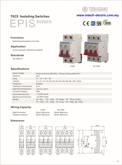 Terasaki TECS - Isolator