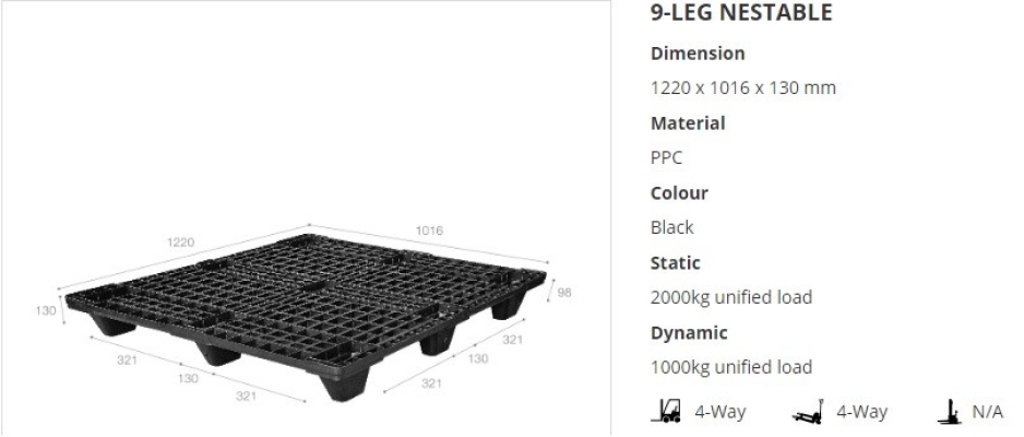 Nestable Plastic Pallet