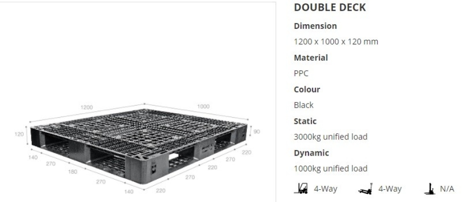 Light Duty Plastic Pallet