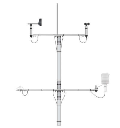 Modbus Traverse system