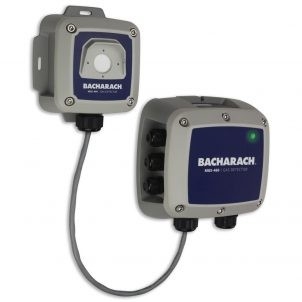 MGS-460 Gas Detector