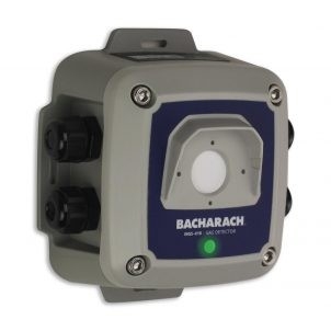 MGS-410 Gas Detector 