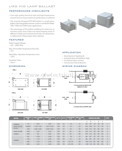 Liko Ballast 